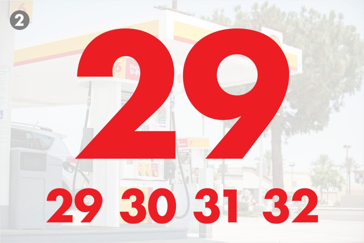 Conoco Gas Pump Dispenser Number 29-32 Decals