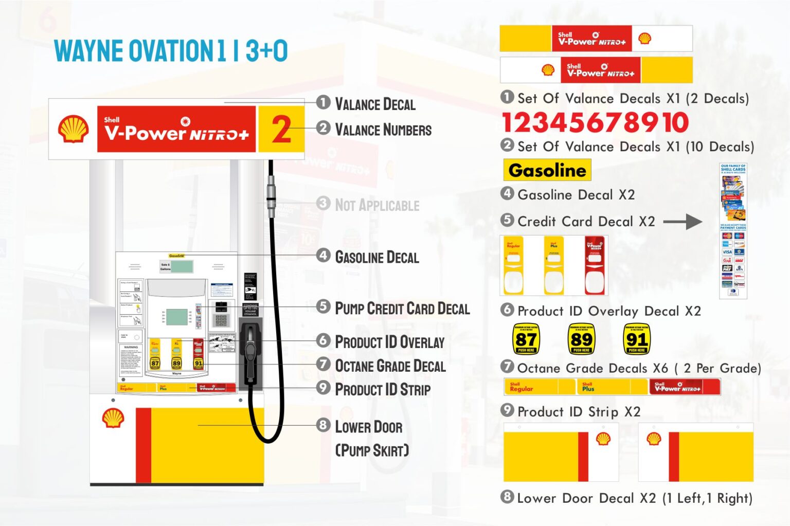 Shell RVIe Wayne Ovation 1 Full-Decal Kit 3-Product With Push Arrow