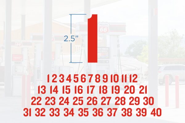 Conoco - Dispenser Numbers - Decal
