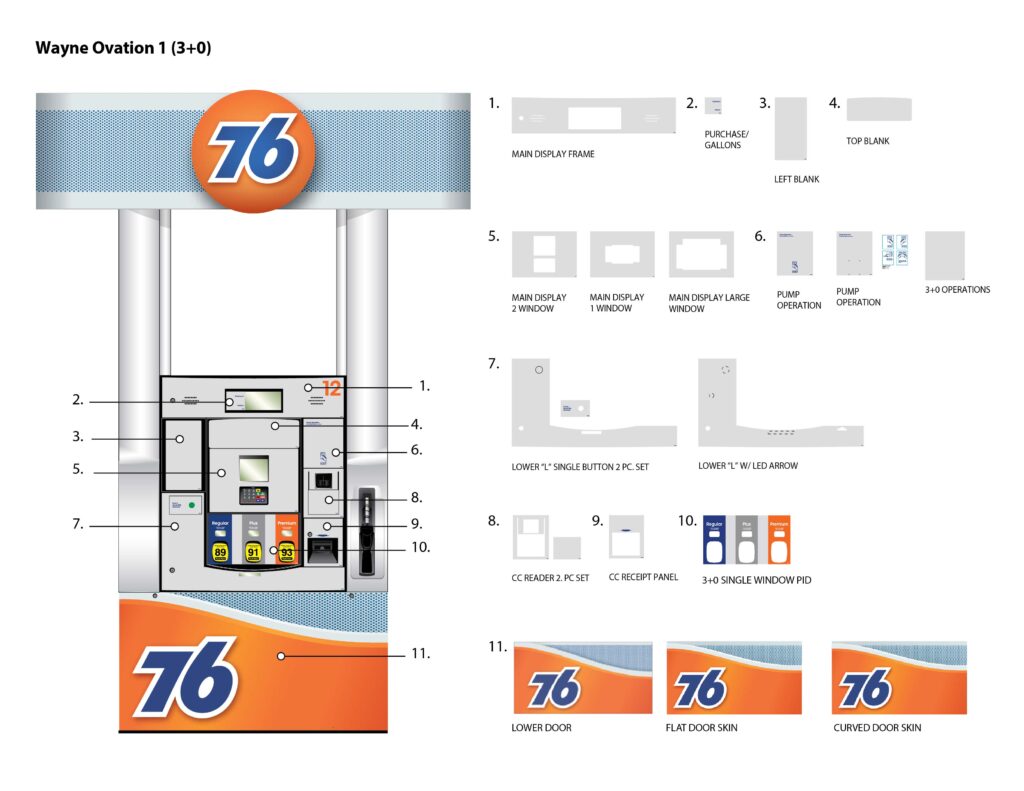 76 – Crest  – Wayne Ovation 2 (3+0) – Full Decal Kit