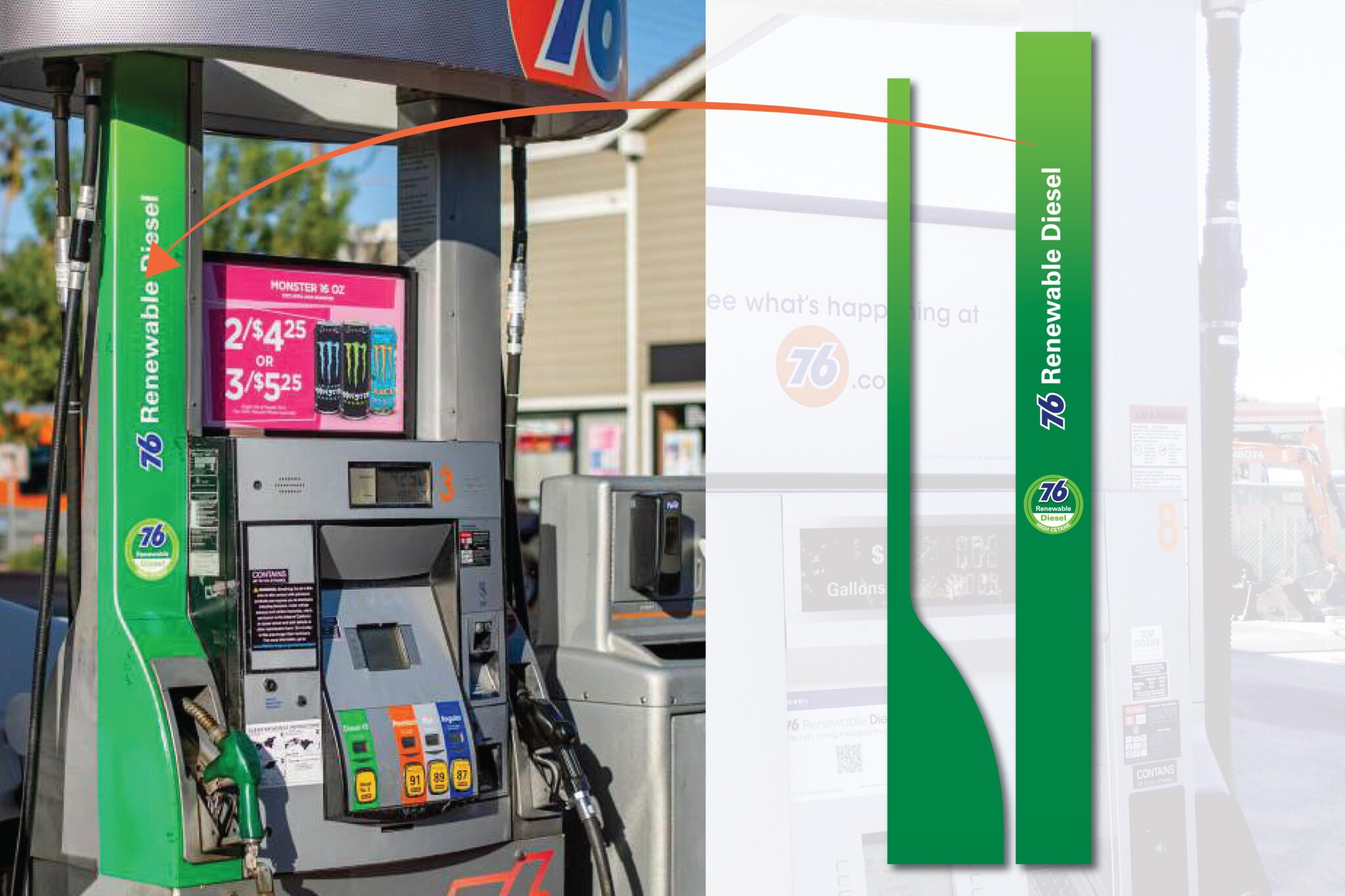 76 Renewable Diesel - Wayne Ovation 1 - Riser Set - Decal