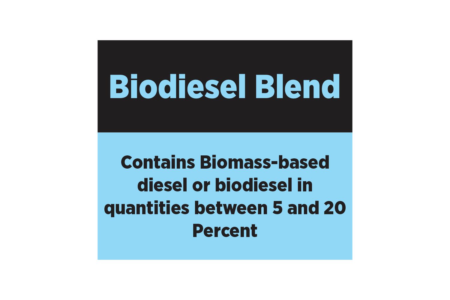 Biodiesel -