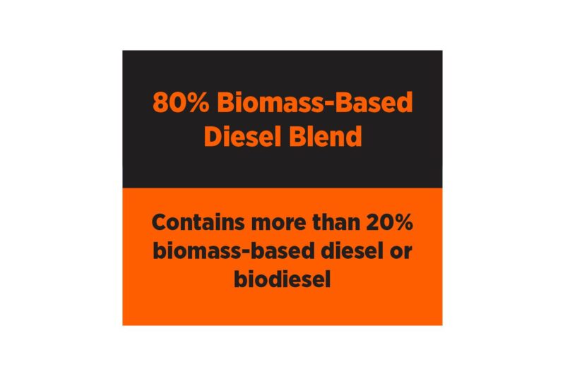80% biomass-based diesel blend.