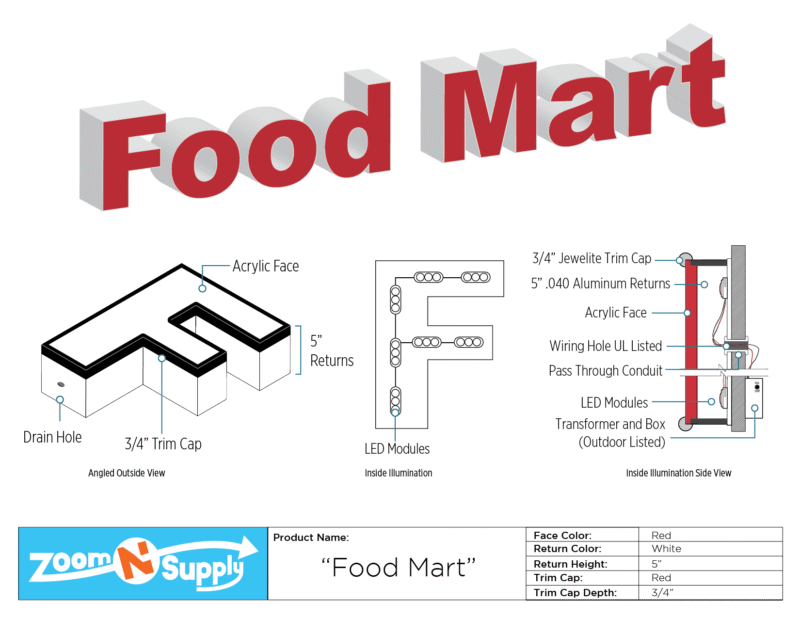Food Mart illuminated sign diagram.