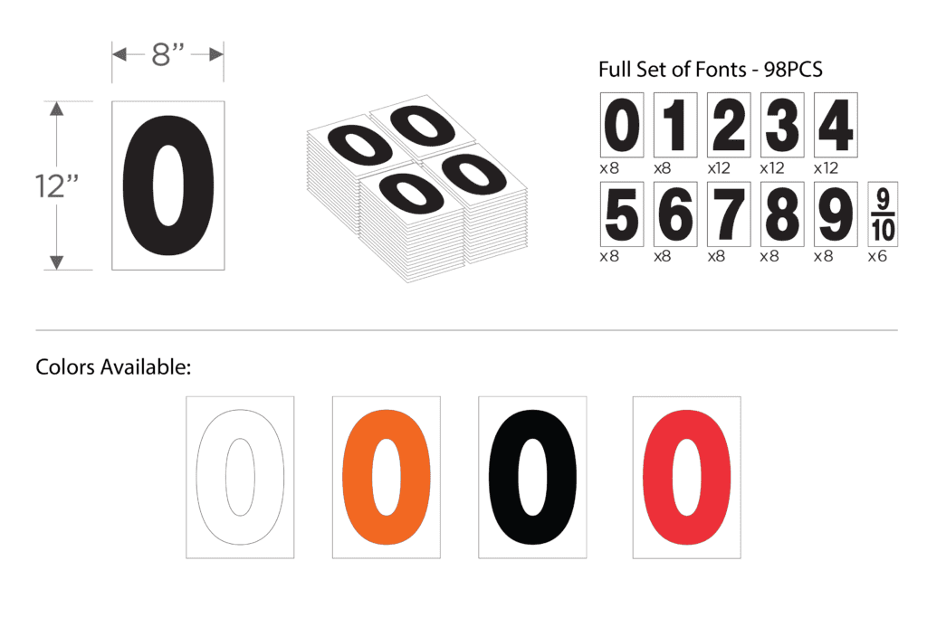 Here's an alt tag for the image: Number stickers, various colors, 98 pieces.