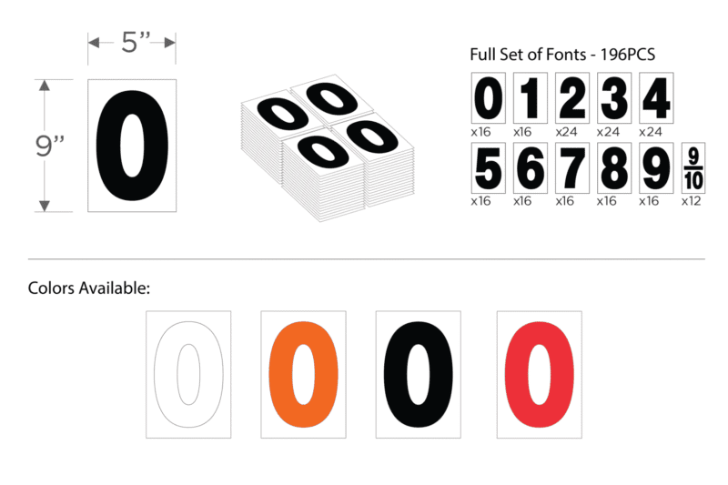 Number stickers; various colors, sizes.