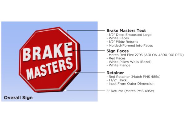 Brake Masters 7' Sign Faces - QTY 1