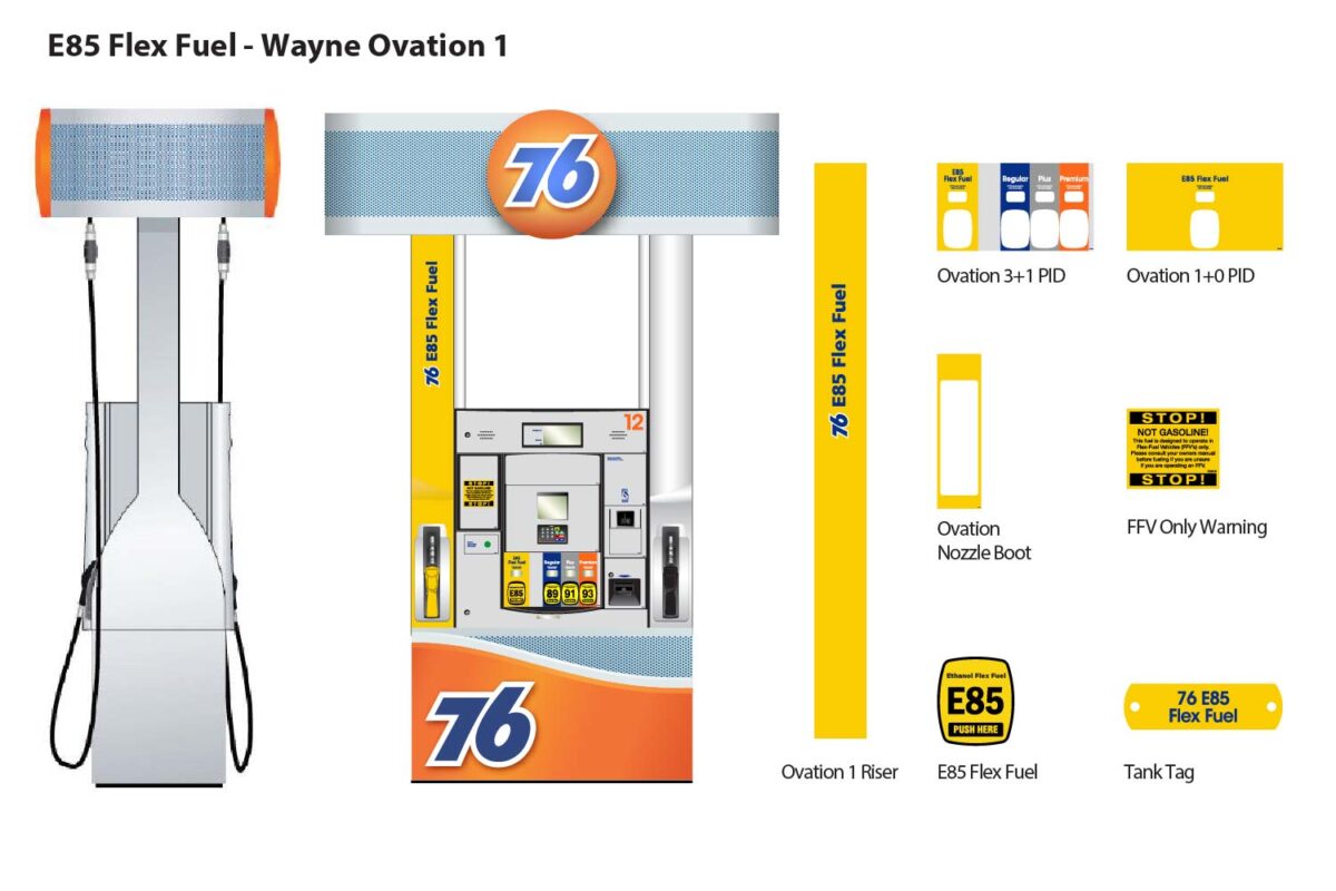76 E85 Flex Fuel Wayne Ovation 1 Decal Kit
