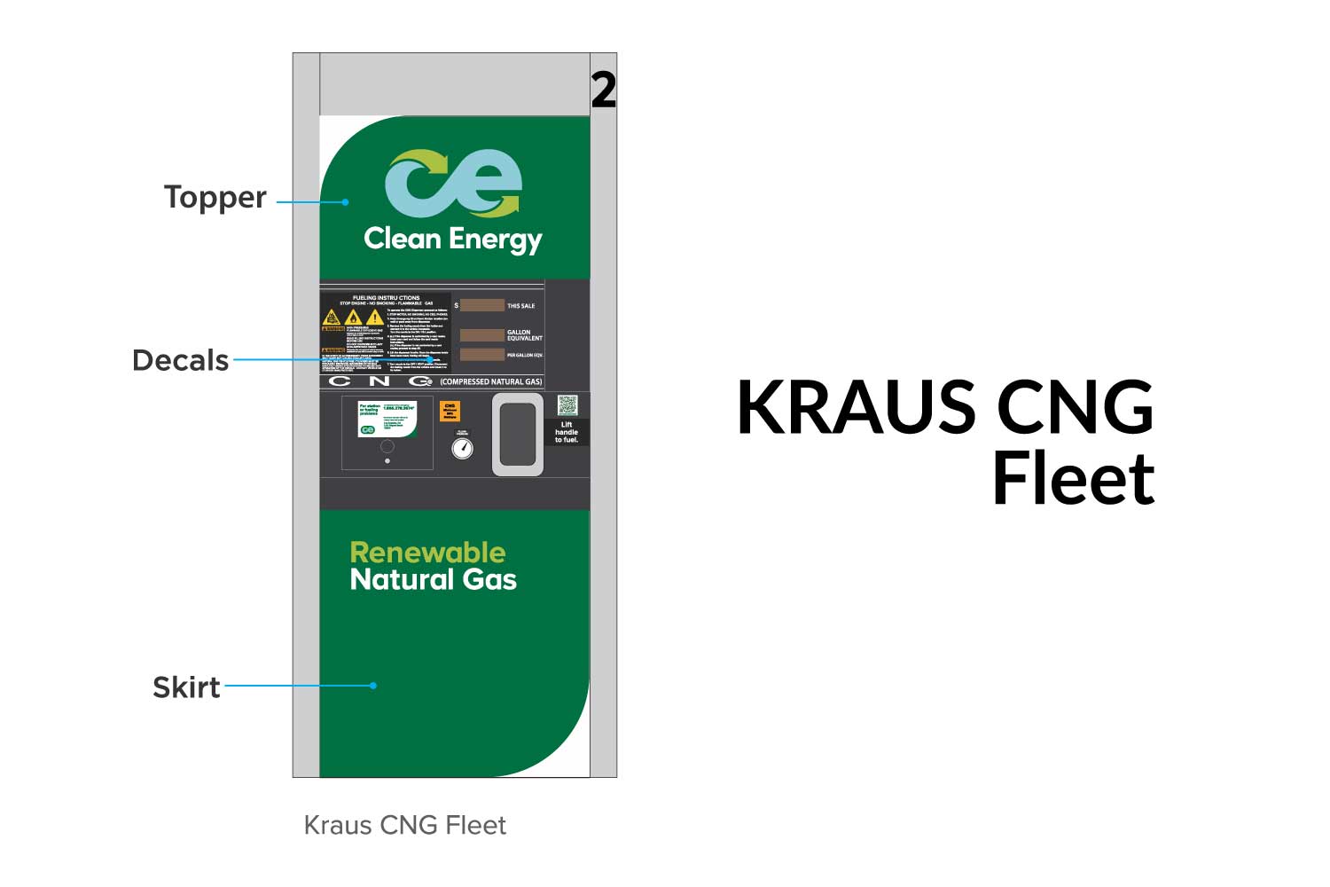 Clean Energy KRAUS CNG Fleet Dispenser Model