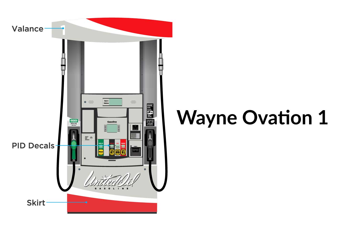 United Pacific Wayne Ovation 1 Dispenser Model