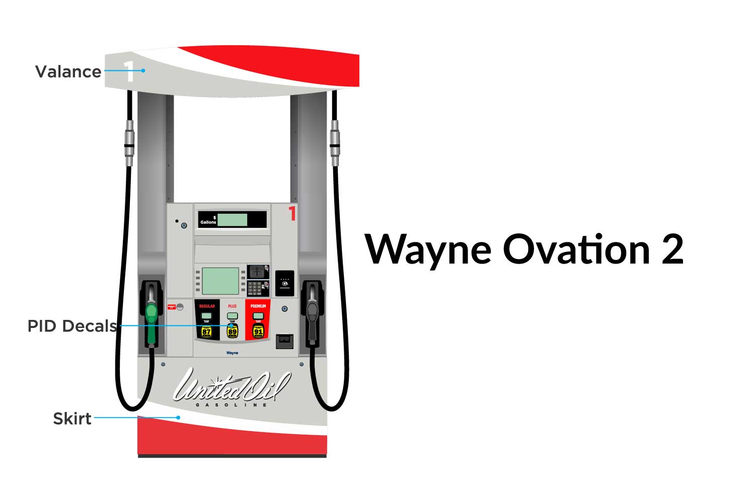 United Pacific Wayne Ovation 2 Dispenser Model