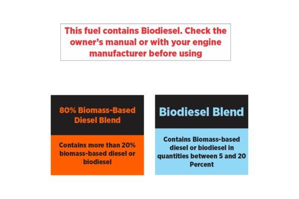 Biodiesel Regulatory Decal Kit