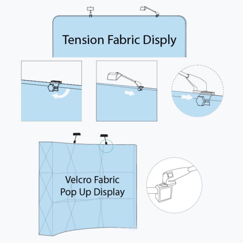 Fabric display installation diagrams.