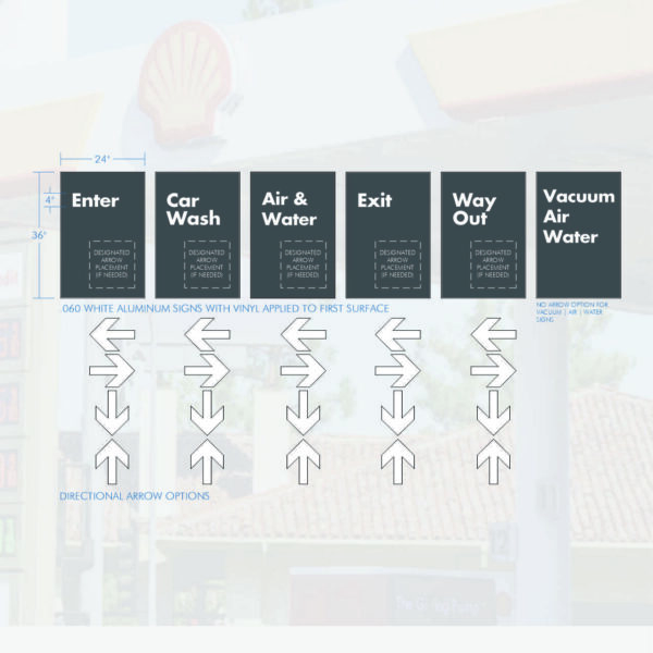 Shell MVI Wayfinding Sign